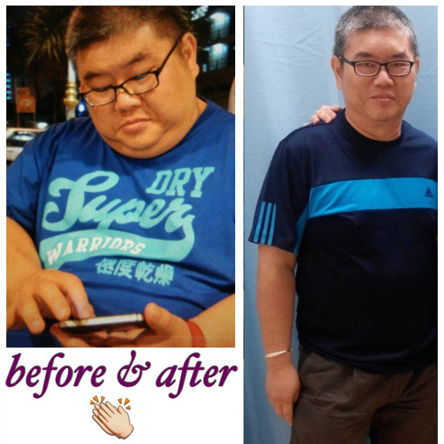 Malaysia Weight Loss